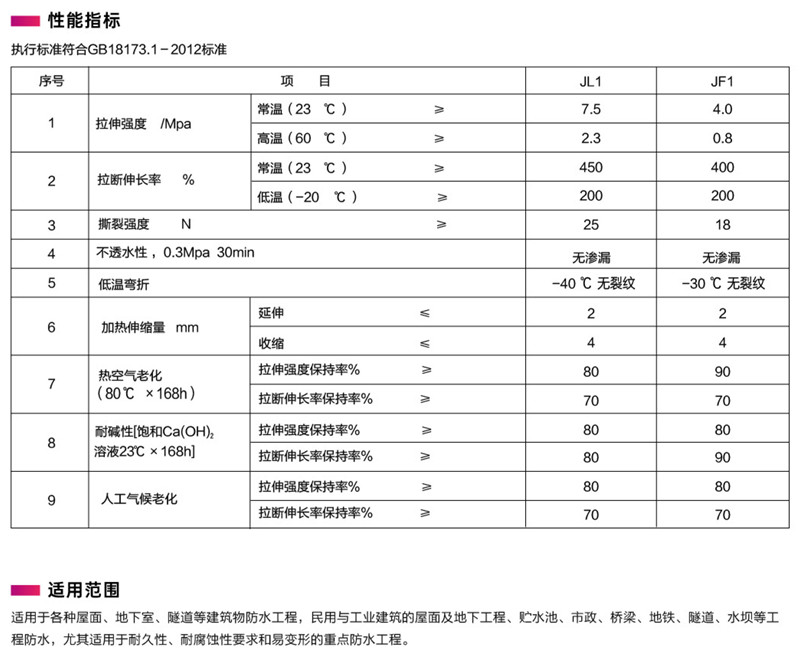 三元乙丙橡胶防水卷材2.jpg