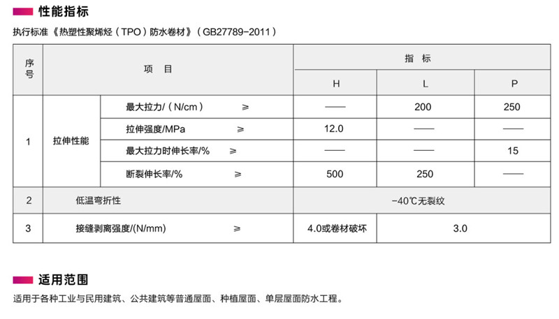 热塑性聚烯烃防水卷材2.jpg